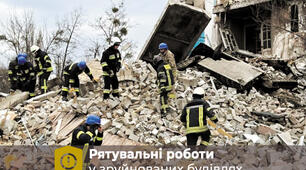  Тест 11. Виконання рятувальних робіт, розшук уражених.