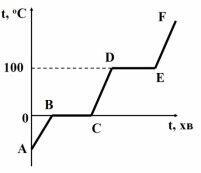 0500zo9c-8eb5-201x173.jpg