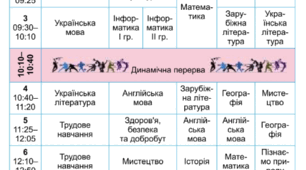 Таблиці у текстовому процесорі Word