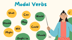 (Копія) Modal verbs. Can, could, may, might. 6 Form.