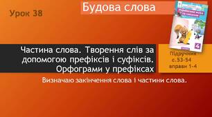 Презентація " Частини слова. Творення слів за допомогою префіксів і суфіксів. Орфограми у префіксах. Визначаю Закінчення слова і частини слова" .