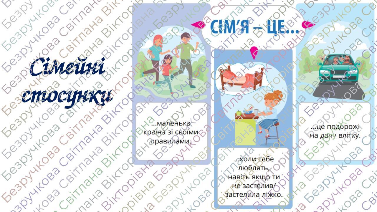Презентація "Стосунки і здоров’я" 6 клас НУШ | Презентація. Здоров’я ...