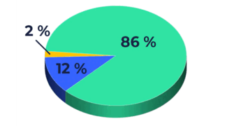 050104rc-cdfb-325x180.png