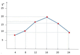 0501064r-59b4-265x183.png