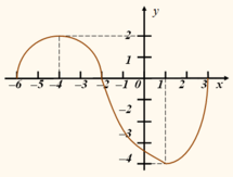 0501068a-a861-215x163.png