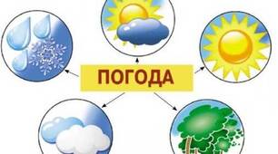 Презентація "Погода та основні засади її формування. НУш".