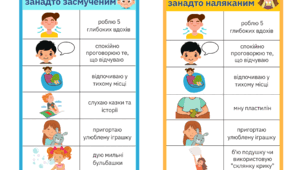 Картки саморегуляції для дітей