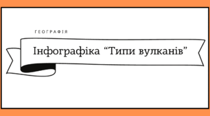 Інфографіка на тему "Типи вулканів"