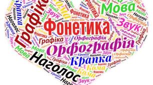 Фонетика української літературної мови як учення про її звукову систему. Українська орфоепія. Українська графіка