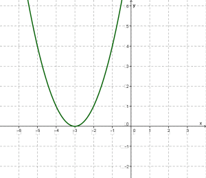 parabola1.png