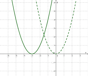 parabola3.png