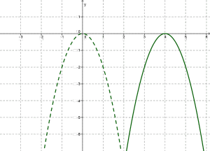 parabola5.png