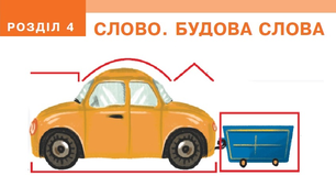  Слово. Будова слова