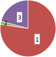05010fm7-d383-198x199.png