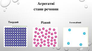 Пізнаємо будову речовин   (1 частина)