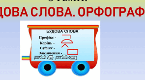 Будова слова. Орфографія.