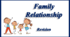 Family Relationship. Revision Test
