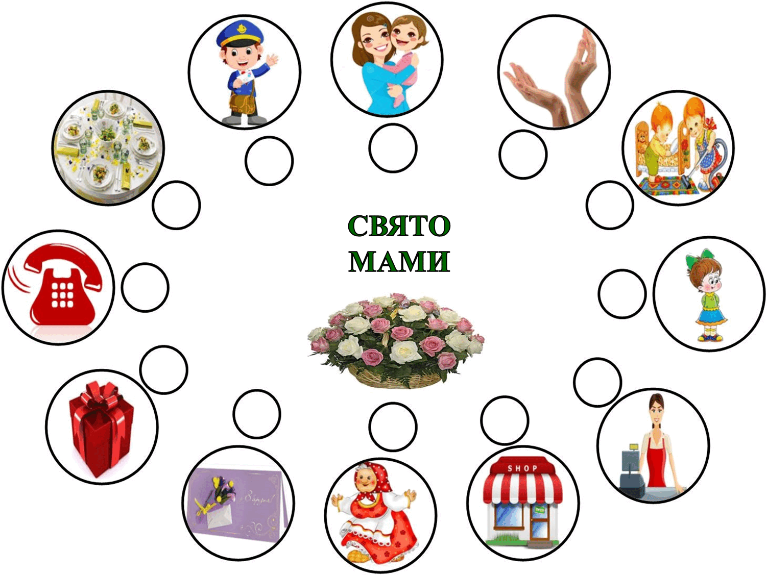 Асоціативна карта "Свято мами" | Інші методичні матеріали. Дошкілля
