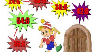 Таблиці з математики "Множення та ділення 6"