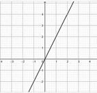 05010mbl-1a99-142x135.png