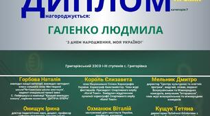 Динаміка успіху 2. 