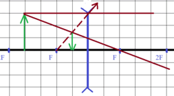 05010oji-f381-253x140.png