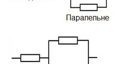 Приклади розвʼязування задач «Зʼєднання провідників»