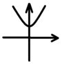 05010yy5-4f2a-93x92.png