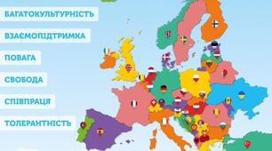 Контрольна робота за І семестр 2025-2026 н.р. для 6 класу з Культури добросусідства(тема "Я, моя індивідуальність і безпека")