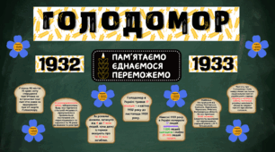 День пам'яті жертв Голодомору - оформлення дошки