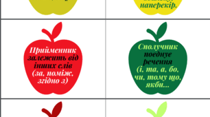 Ілюстрації для оформлення "Частини мови."