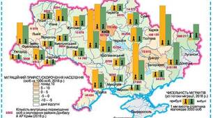 Практична робота №9. Аналіз картограм  народжуваності, смертності, природного приросту, густоти  населення, урбанізації в Україні.  