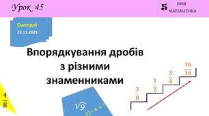 Впорядкування дробів з різними знаменниками