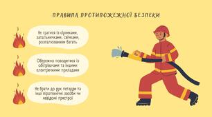 Паління та протипожежна безпека | Година спілкування | Конспект