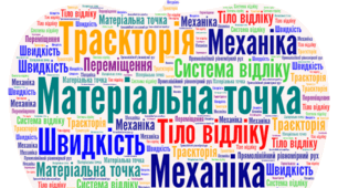 Рівномірний прямолінійний та нерівномірний прямолінійний рух