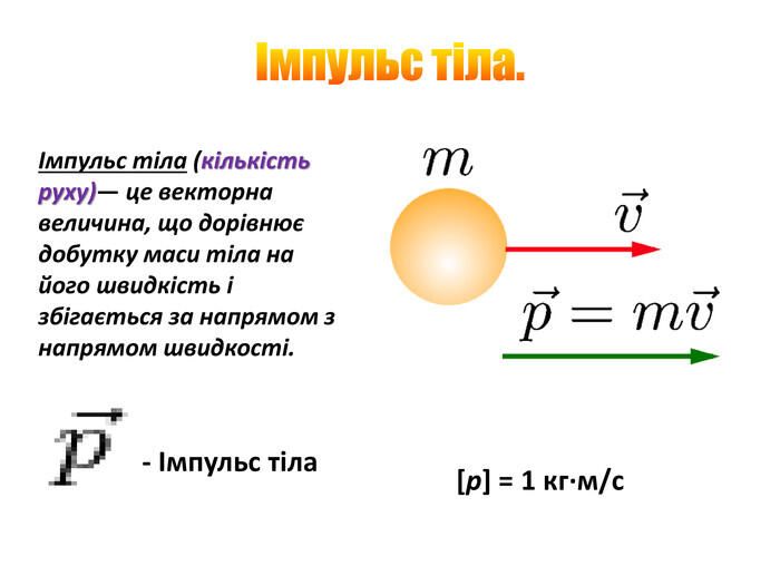 Імпульс тіла.- Імпульс тіла[p] = 1 кг·м/с Імпульс тіла (кількістьруху)— це векторна величина, що дорівнює добутку маси тіла на його швидкість і збігається за напрямом з напрямом швидкості.