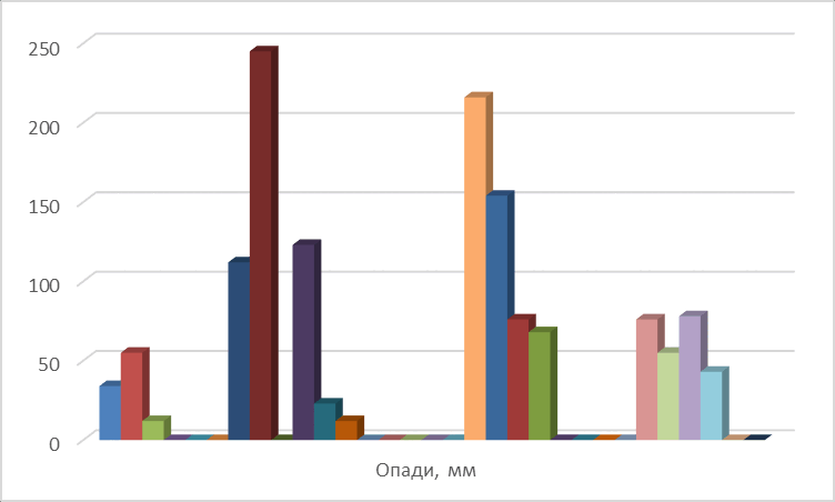 05011oet-3d99-752x452.png