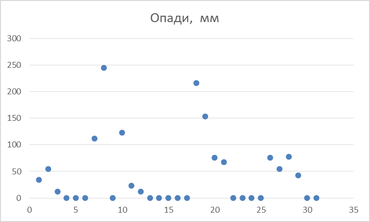 05011ofl-0121-752x452.png