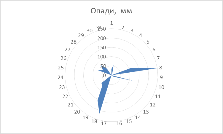 05011ogc-bd96-752x452.png