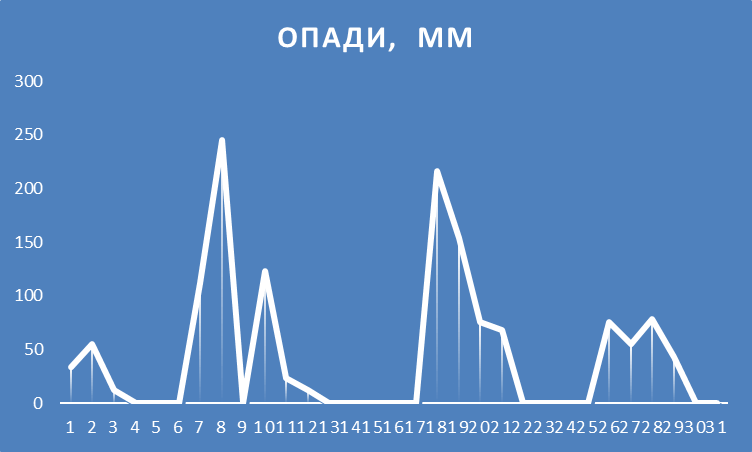 05011ogy-9460-752x452.png