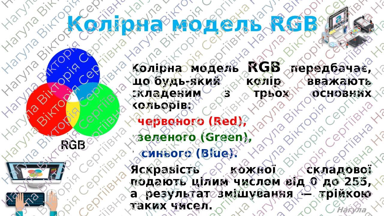 11 клас 16 урок Колір. Теорія кольору. Колористика. Колірний круг ...