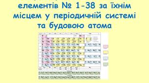 Характеристика хімічних елементів   № 1-38 за їх місцем у періодичній системі та будовою атома
