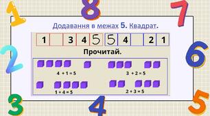 Додавання в межах 5. Квадрат.