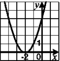 05011r7l-331b-125x127.png