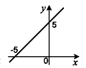 05011r8d-1b5e-176x139.png