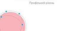 Класи, об’єкти, наслідування