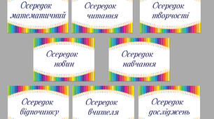Осередки НУШ 5 клас (оформлення класу)