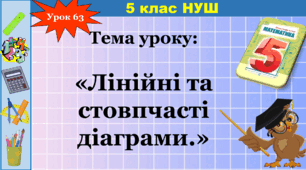 Лінійні та стовпчаті діаграми.