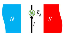 050123xk-d6d3-266x147.png