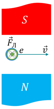 050123zv-c172-173x349.png